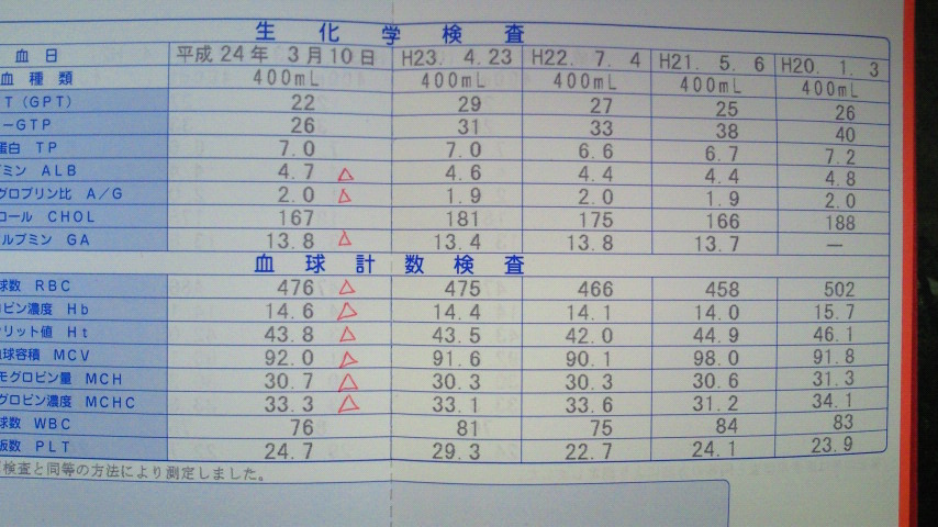 2012032609130000.jpg