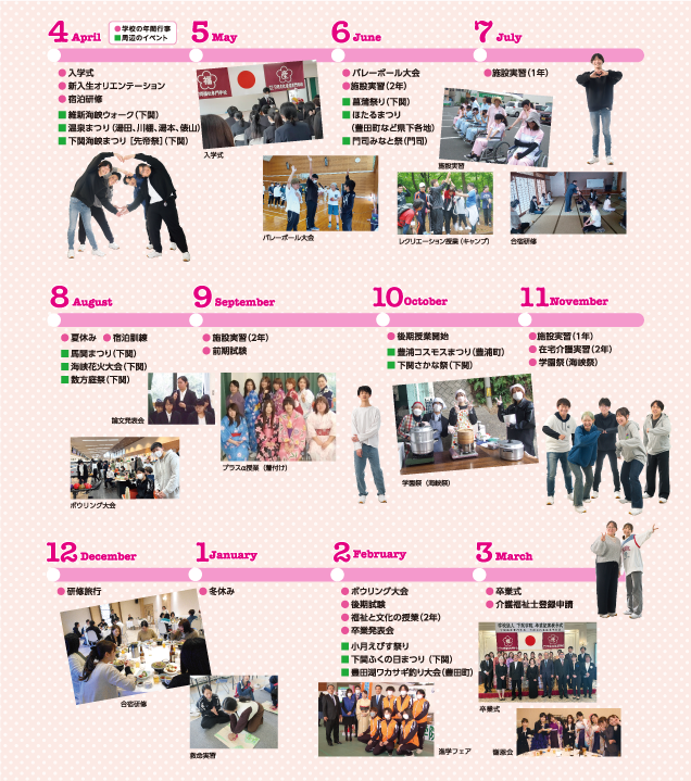 4���`3���܂ł̍s���\��