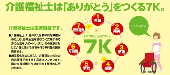 下関福祉専門学校