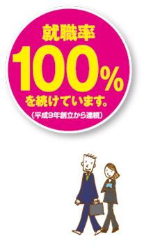 �A�E���P�O�O%